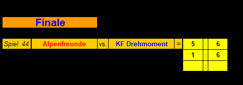 Finale