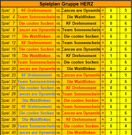 herz